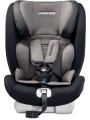 Caretero Volante Fix 2023 Graphite + u nás ZÁRUKA 3 ROKY a KAPSÁŘ ZDARMA⭐⭐⭐⭐⭐