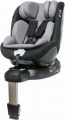 4Baby Nano-Fix RWF 2022 Grey + u nás ZÁRUKA 3 ROKY a KAPSÁŘ ZDARMA⭐⭐⭐⭐⭐