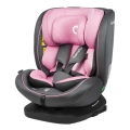 Lionelo Bastiaan i-Size ⭐⭐⭐⭐⭐ Pink Baby 2025 + u nás ZÁRUKA 3 ROKY a KAPSÁŘ ZDARMA