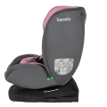 Lionelo Bastiaan i-Size ⭐⭐⭐⭐⭐ Pink Baby 2025 + u nás ZÁRUKA 3 ROKY a KAPSÁŘ ZDARMA