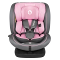 Lionelo Bastiaan i-Size ⭐⭐⭐⭐⭐ Pink Baby 2025 + u nás ZÁRUKA 3 ROKY a KAPSÁŘ ZDARMA