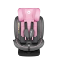 Lionelo Bastiaan i-Size ⭐⭐⭐⭐⭐ Pink Baby 2025 + u nás ZÁRUKA 3 ROKY a KAPSÁŘ ZDARMA