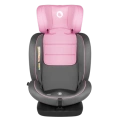 Lionelo Bastiaan i-Size ⭐⭐⭐⭐⭐ Pink Baby 2025 + u nás ZÁRUKA 3 ROKY a KAPSÁŘ ZDARMA