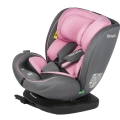 Lionelo Bastiaan i-Size ⭐⭐⭐⭐⭐ Pink Baby 2025 + u nás ZÁRUKA 3 ROKY a KAPSÁŘ ZDARMA