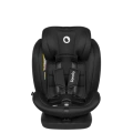 Lionelo Bastiaan i-Size ⭐⭐⭐⭐⭐ Black Carbon 2025 + u nás ZÁRUKA 3 ROKY a KAPSÁŘ ZDARMA