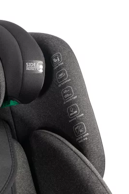 Caretero Lumi i-Size 2025 ⭐⭐⭐⭐⭐ Dark Grey + u nás ZÁRUKA 3 ROKY a KAPSÁŘ ZDARMA