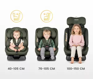 Caretero Mundi i-Size 2025 ⭐⭐⭐⭐⭐ Green + u nás ZÁRUKA 3 ROKY a KAPSÁŘ ZDARMA Caretero Mundi i-Size 2025 ⭐⭐⭐⭐⭐ Green + u nás ZÁRUKA 3 ROKY a KAPSÁŘ ZDARMA