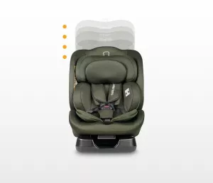 Caretero Mundi i-Size 2025 ⭐⭐⭐⭐⭐ Green + u nás ZÁRUKA 3 ROKY a KAPSÁŘ ZDARMA Caretero Mundi i-Size 2025 ⭐⭐⭐⭐⭐ Green + u nás ZÁRUKA 3 ROKY a KAPSÁŘ ZDARMA